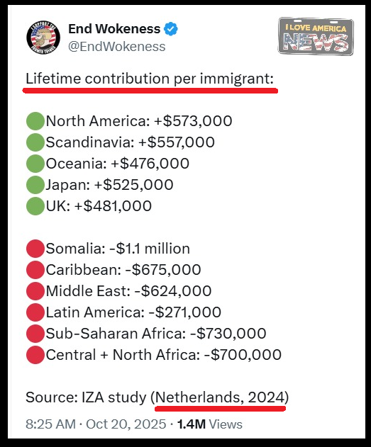 Wall Street Mav tweet media