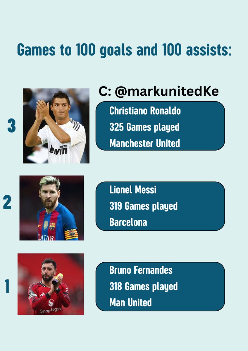 Mark Nduati tweet media