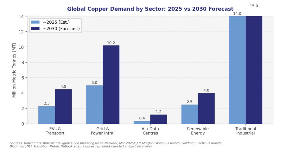 New Frontier Minerals tweet media