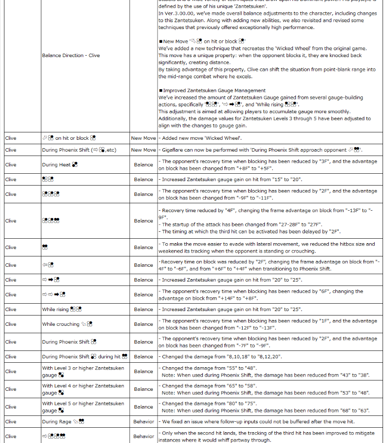 Good vibes all around. Retro games for life. tweet media