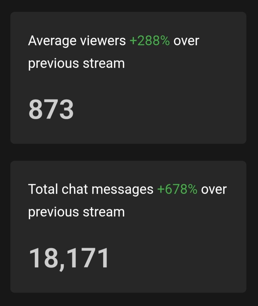 Aaron Action RPG tweet media