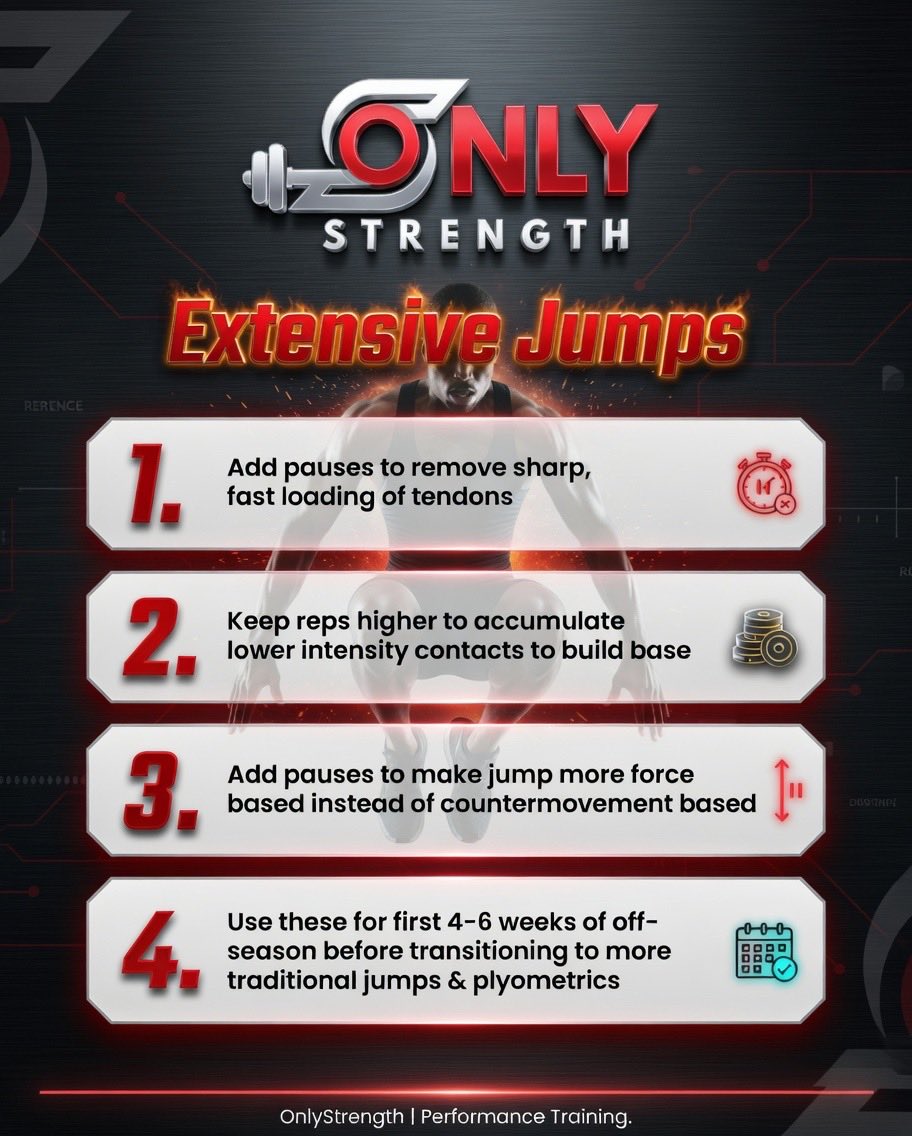 OnlyStrength tweet media