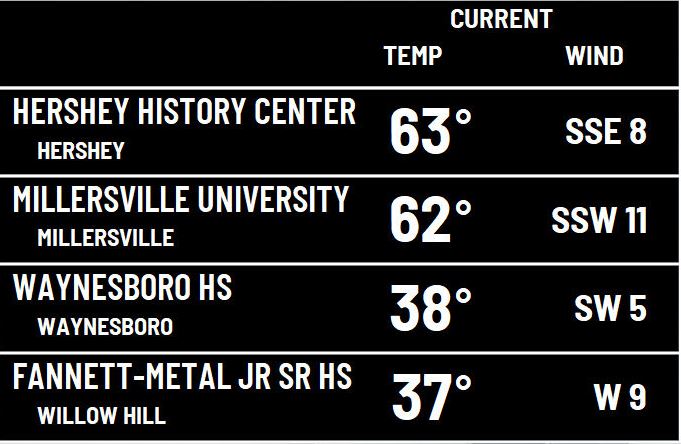 Eric Finkenbinder tweet media