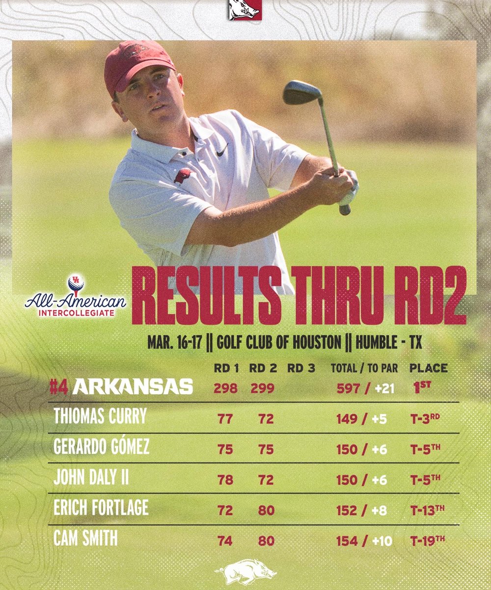 Razorback Men's Golf tweet media
