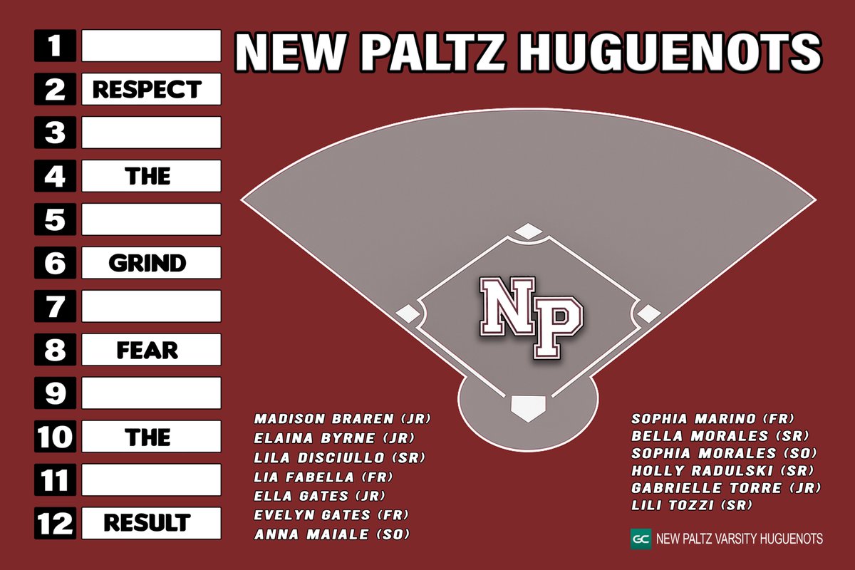 New Paltz Huguenots HS Softball tweet media