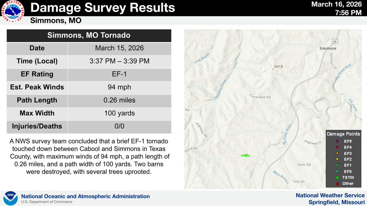 NWS Springfield tweet media