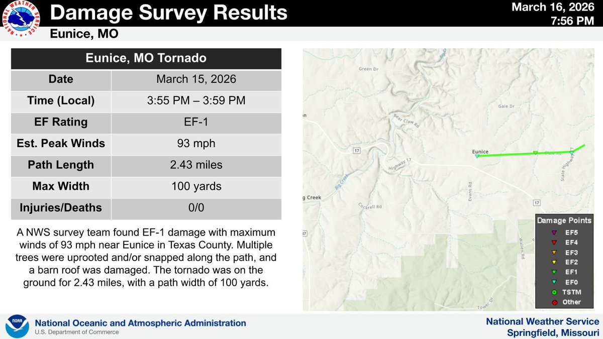 NWS Springfield tweet media