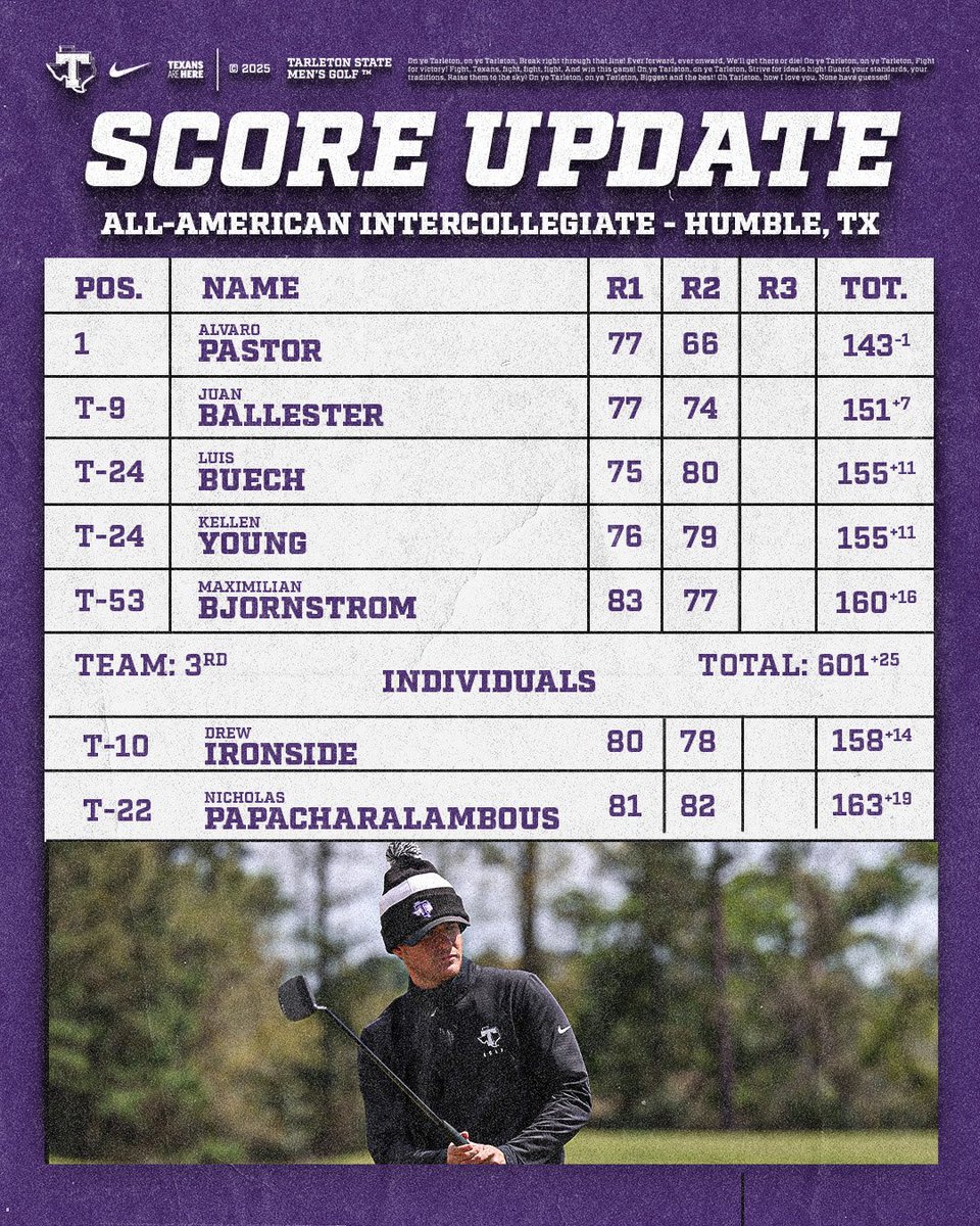 Tarleton State Men’s Golf tweet media
