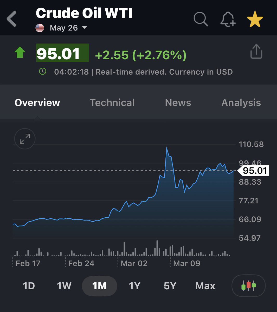 متابع فقط tweet media