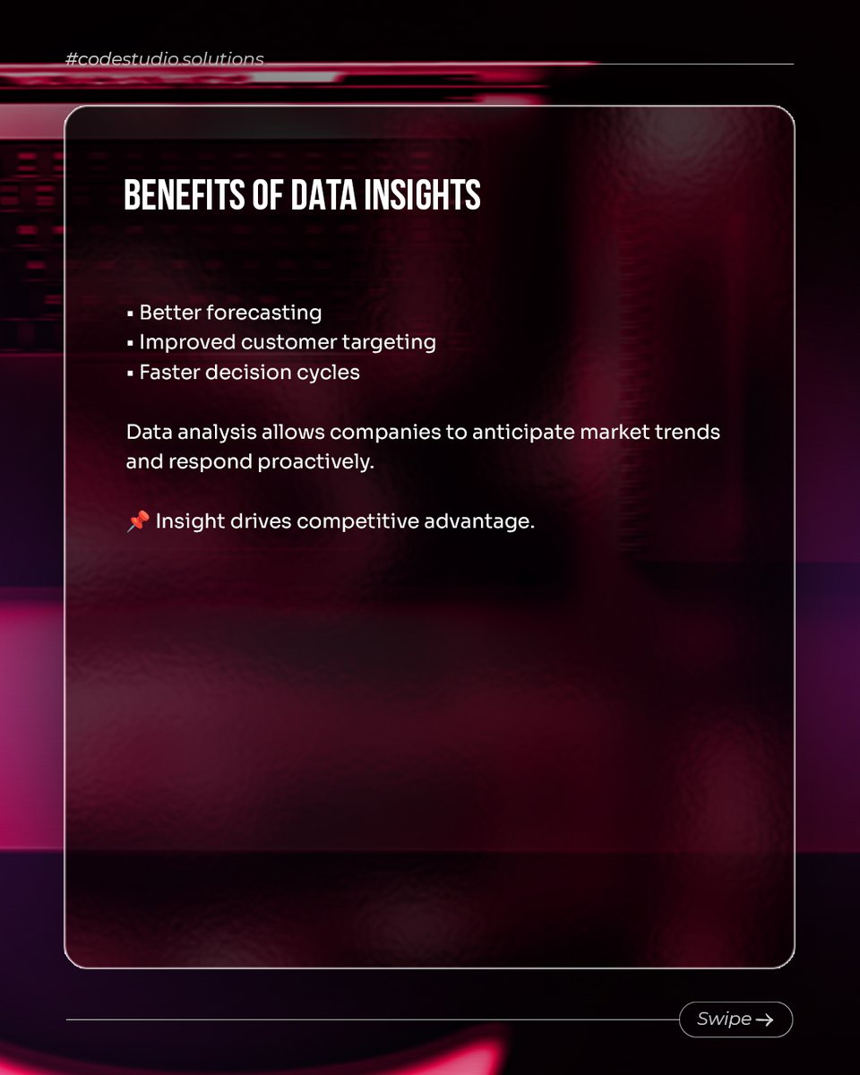 Code Studio Solutions tweet media