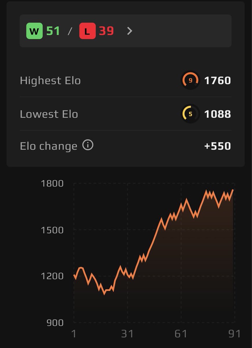 miau 🌙 CS2 tweet media