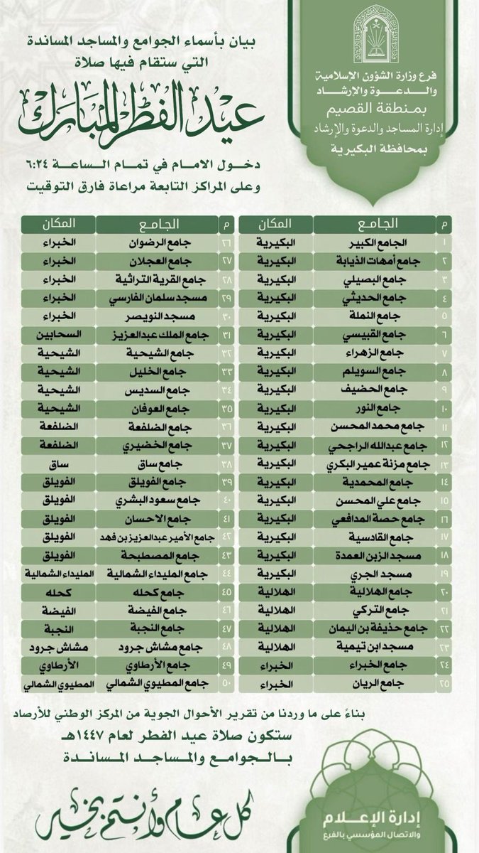 جمعية إعلام البكيرية tweet media