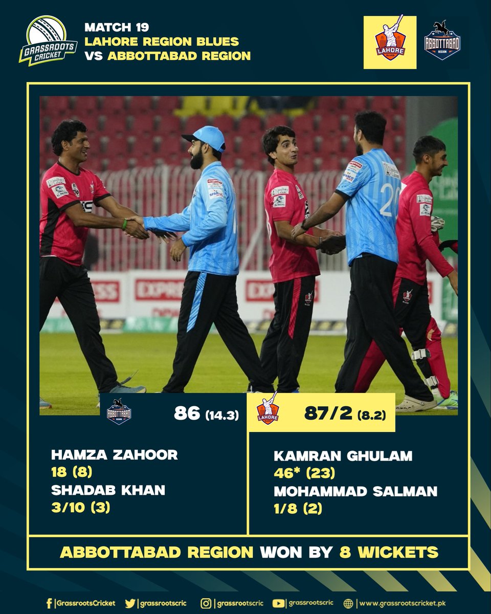 Grassroots Cricket tweet media