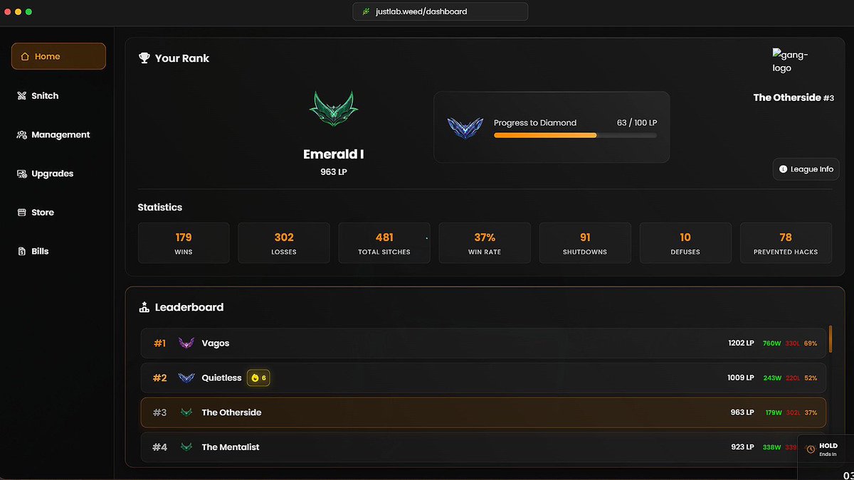 Vipers Gang tweet media