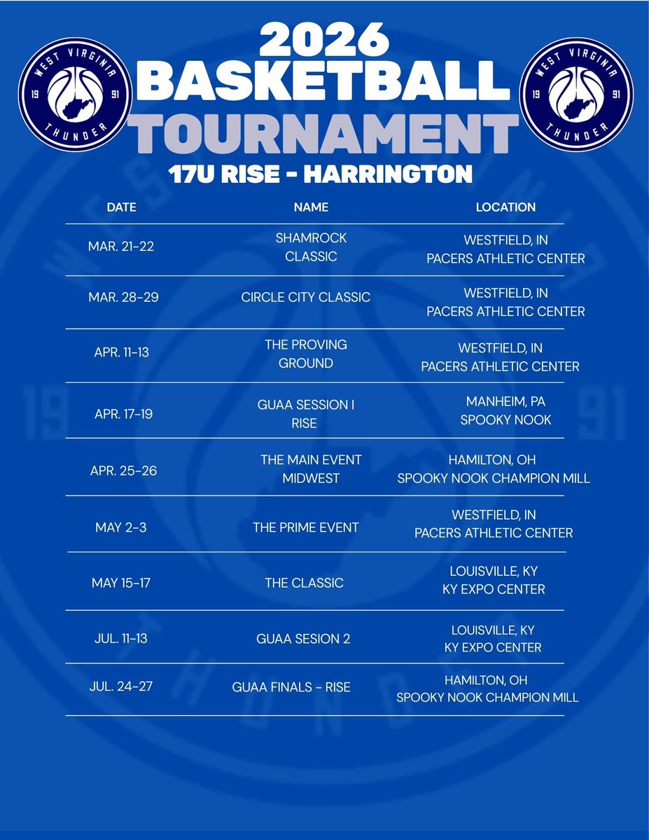 Bra’Laun Leavell tweet media