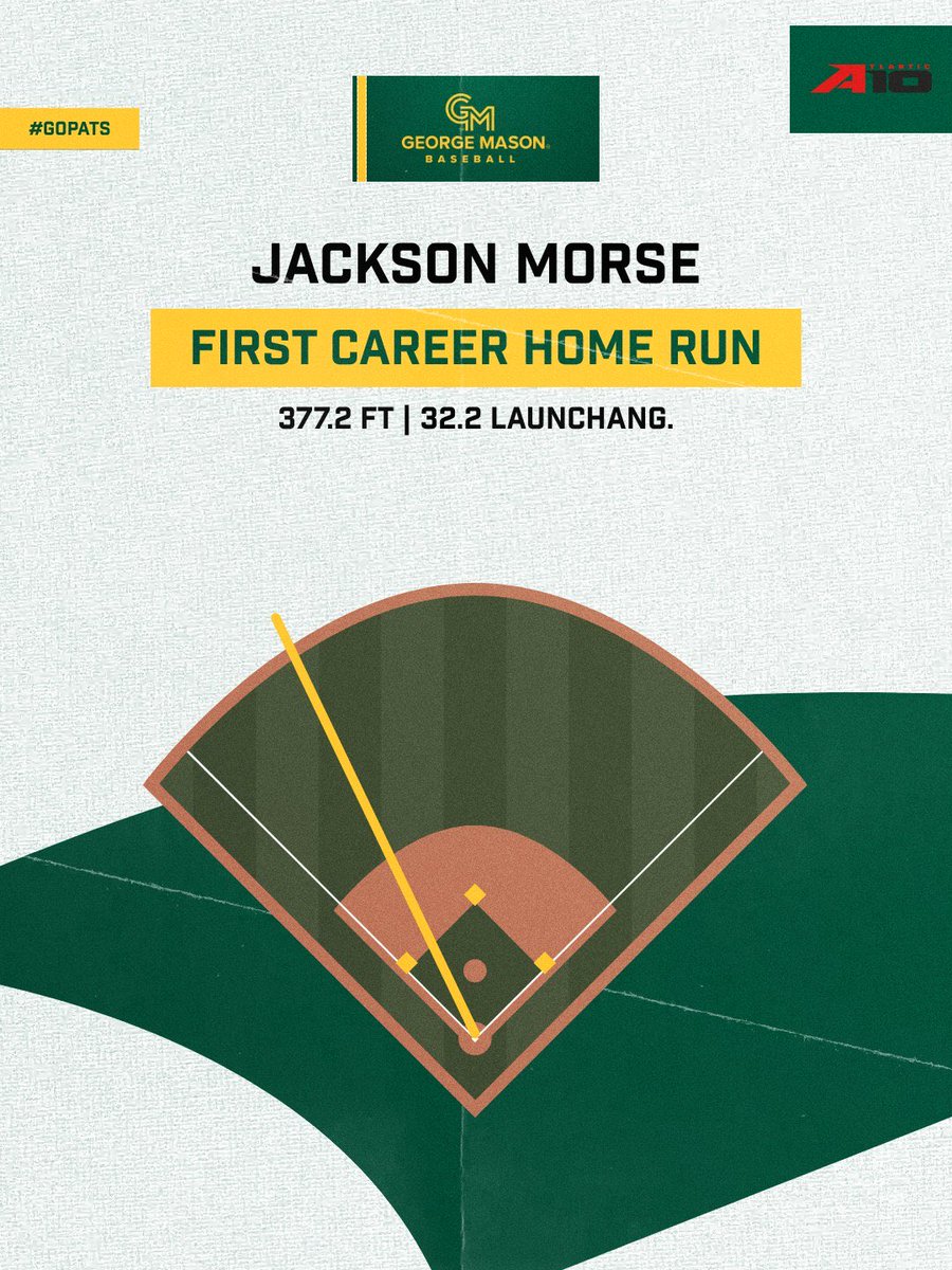 George Mason Baseball tweet media