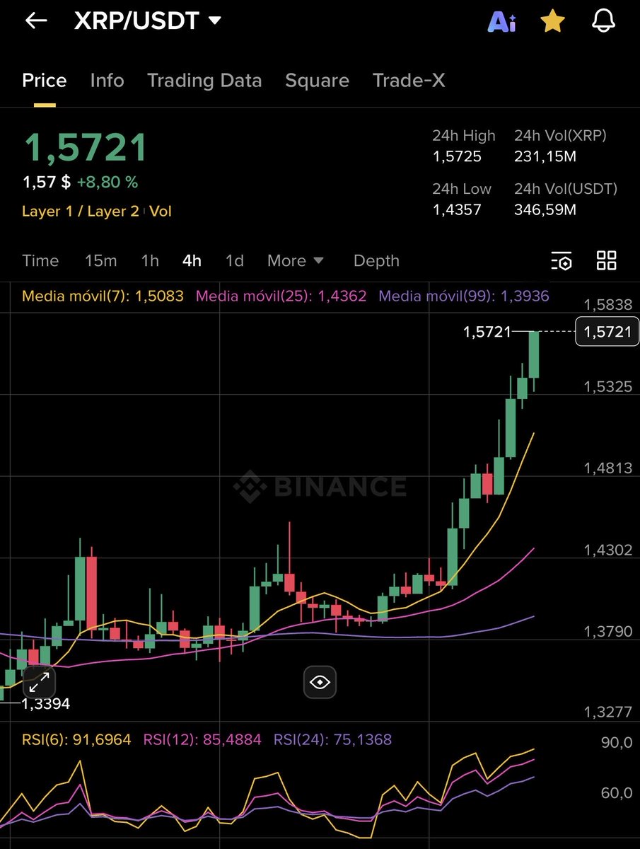 XRPALDIA tweet media