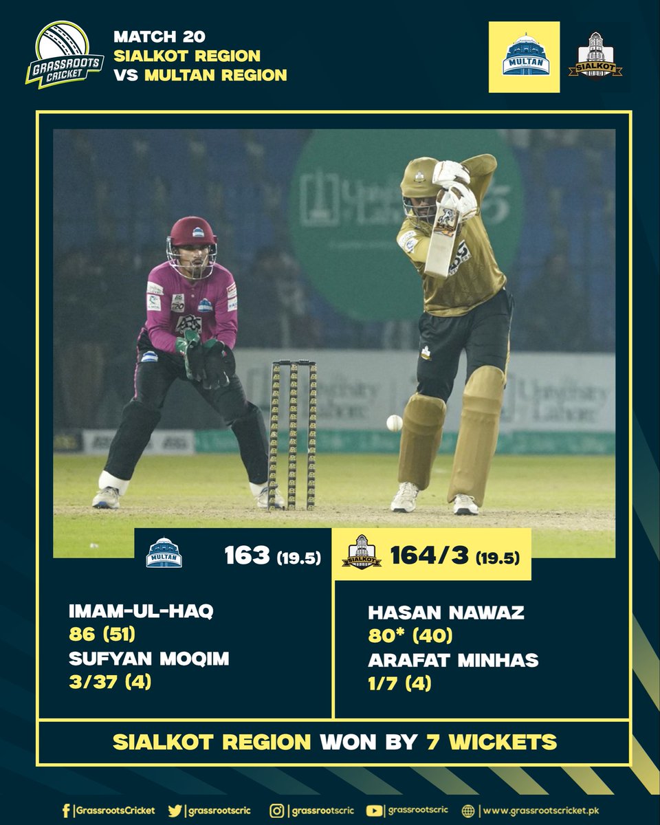 Grassroots Cricket tweet media