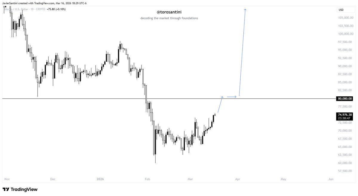 "Toro" Santini tweet media