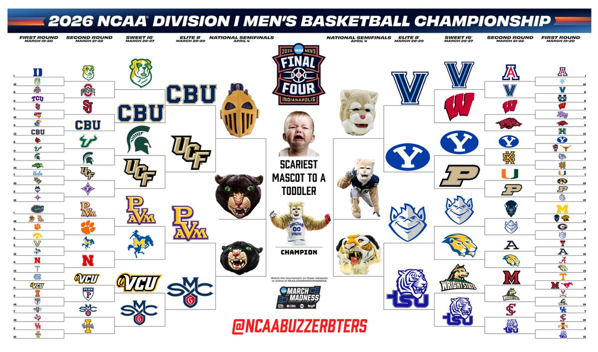 NCAA Buzzer Beaters & Game Winners tweet media