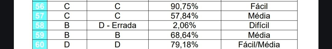 Iris🩺 vai ser med tweet media