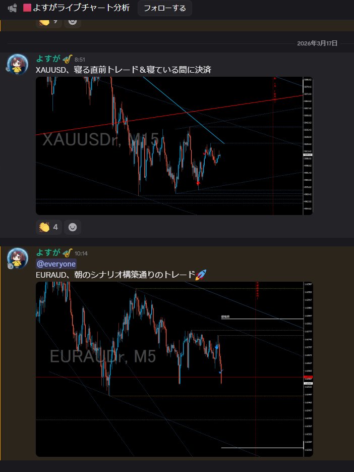 よすが｜FX SPACE tweet media