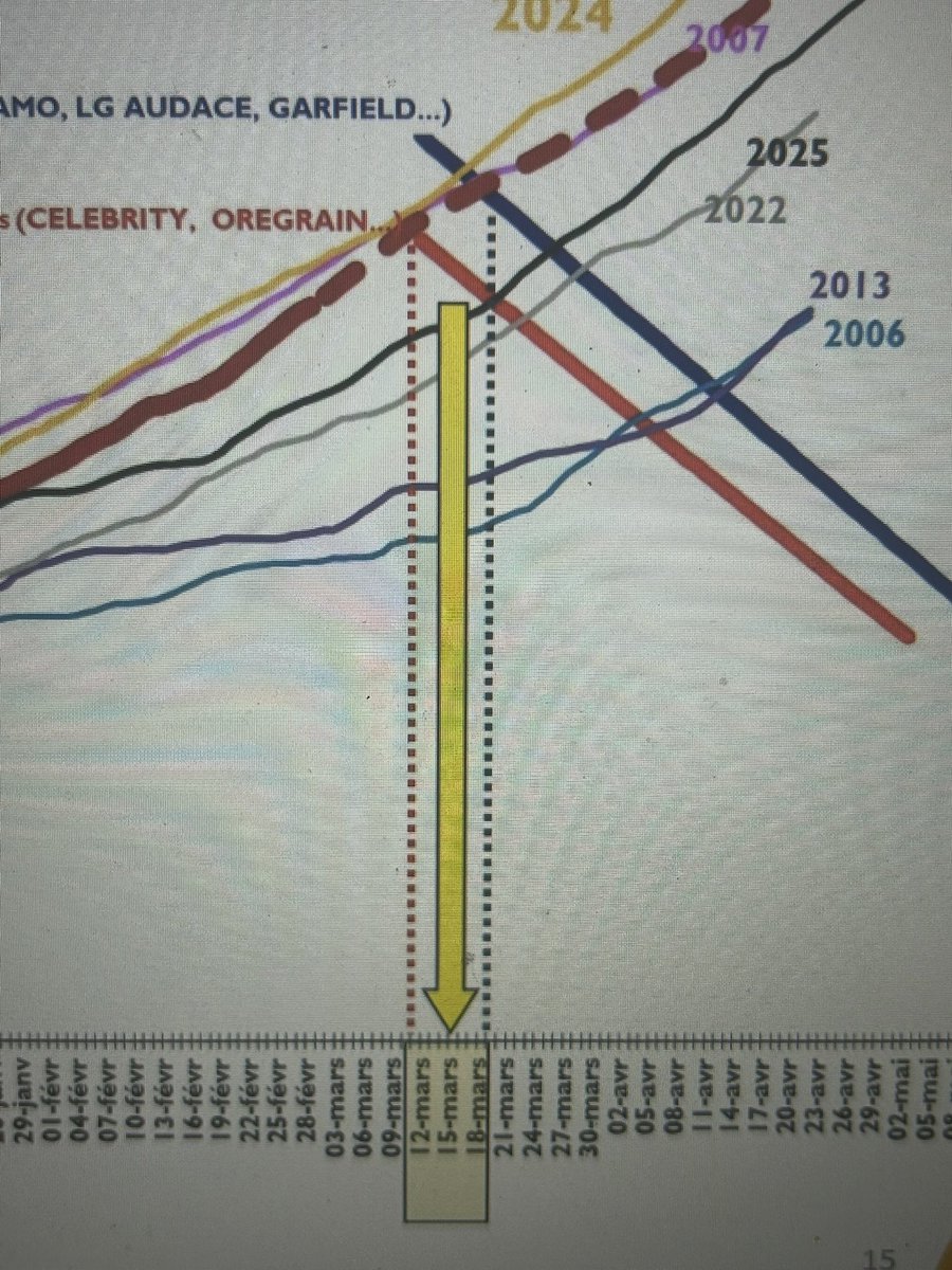 Emmanuel BONNIN tweet media