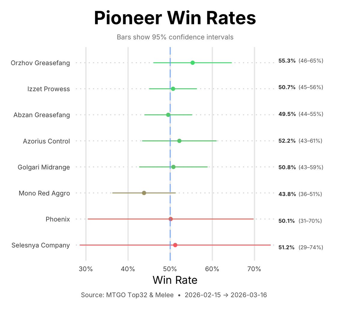 MetaMage tweet media