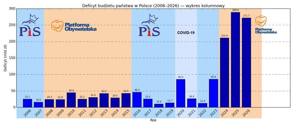 Marek Pęk tweet media