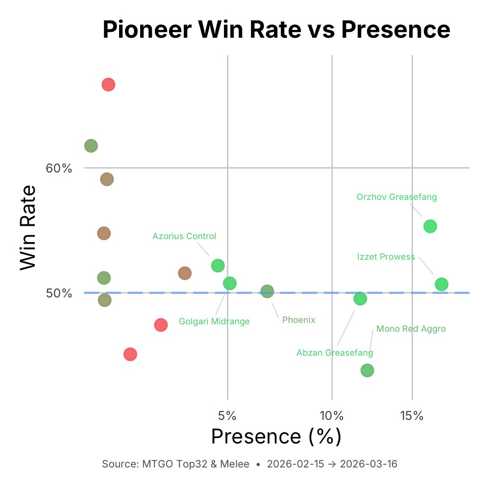 MetaMage tweet media