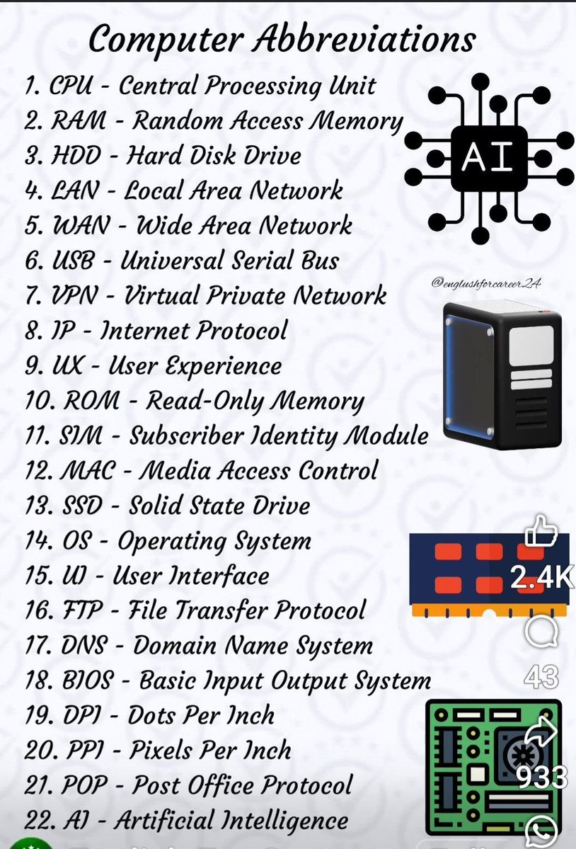 Learn Computer tweet media