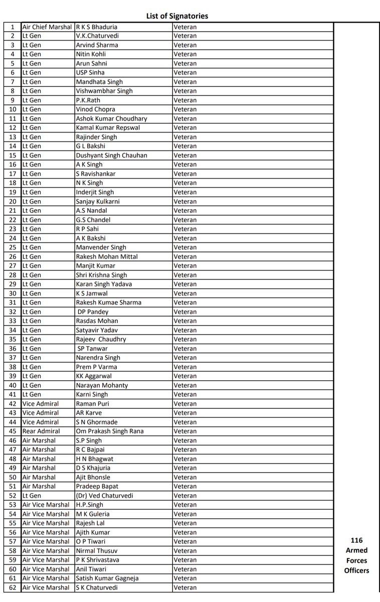 Shesh Paul Vaid tweet media