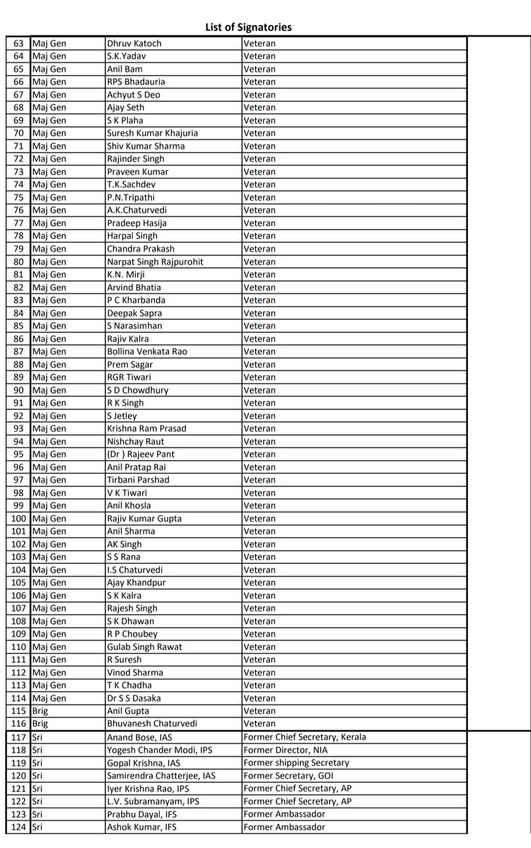 Shesh Paul Vaid tweet media