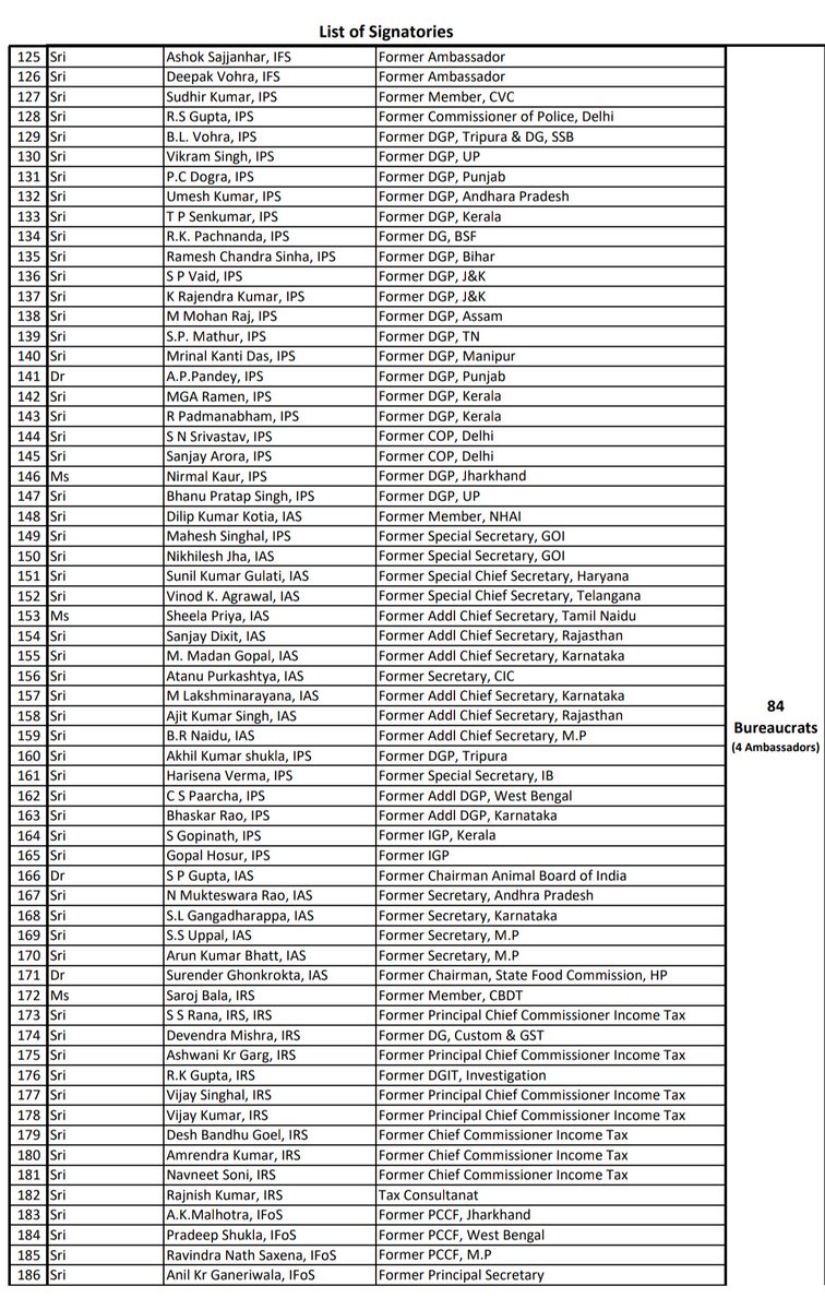 Shesh Paul Vaid tweet media