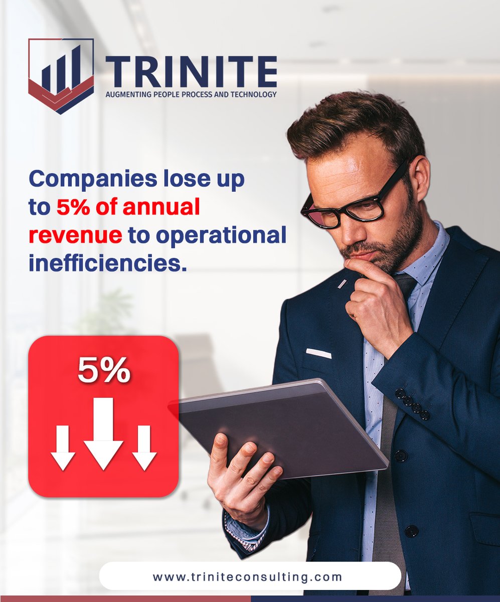 Trinite Consulting tweet media
