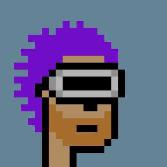 DappPunk tweet media