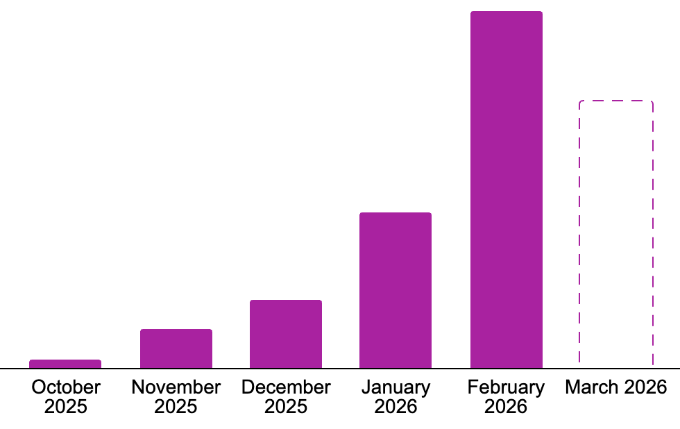 Sho Hashizume @Jamm tweet media