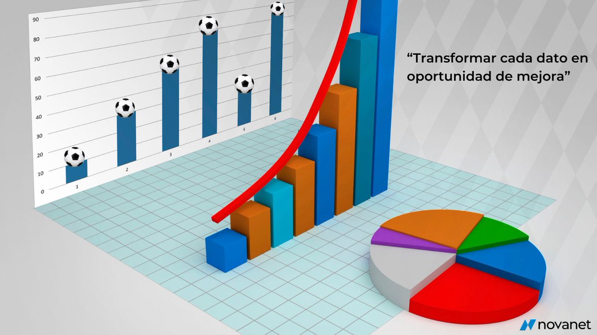 Novanet A.C. tweet media