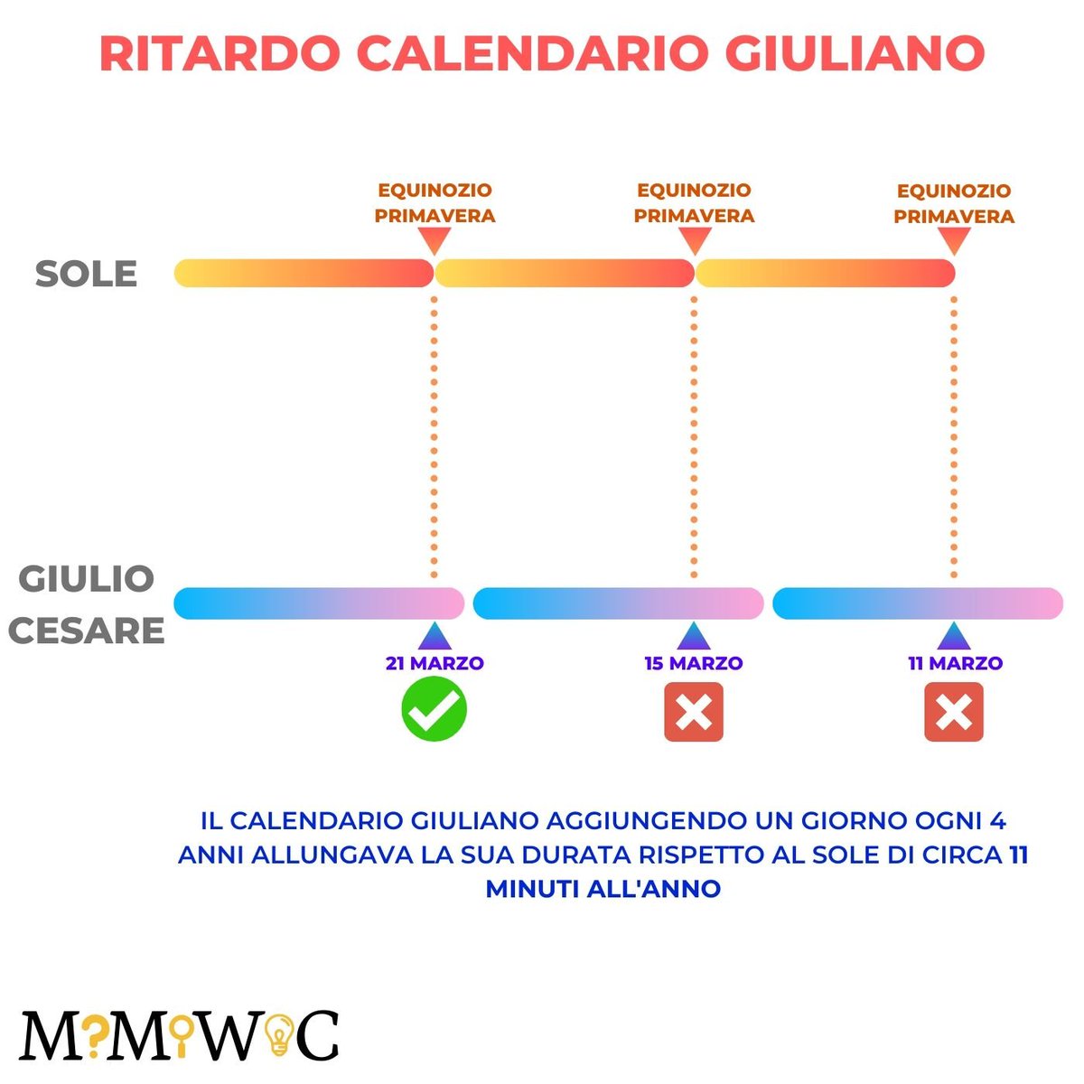Milan Night tweet media