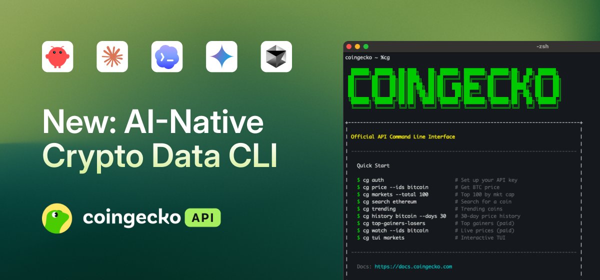 CoinGecko tweet media