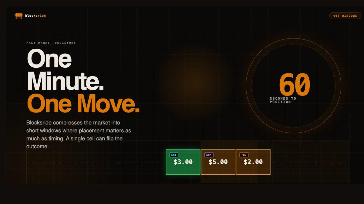 allanrobinson.onchain 📍ShanhaiWoo 🇸🇬 tweet media