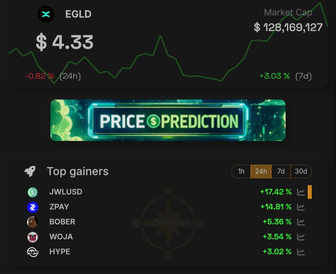e-Compass.io 📈🧭📊 tweet media