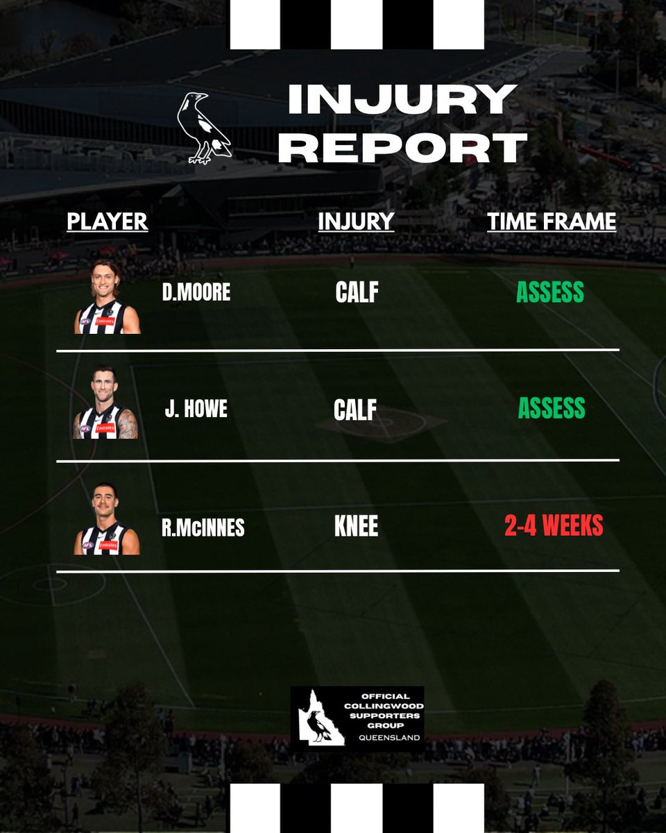 Official Collingwood Supporters Group - Queensland tweet media