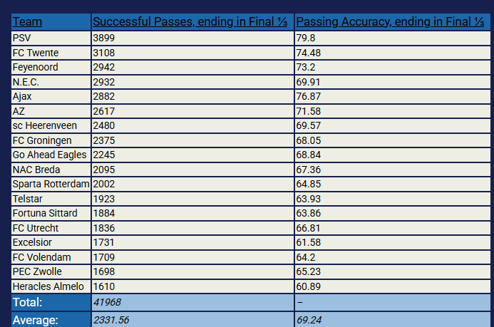 Pieter Zwart tweet media