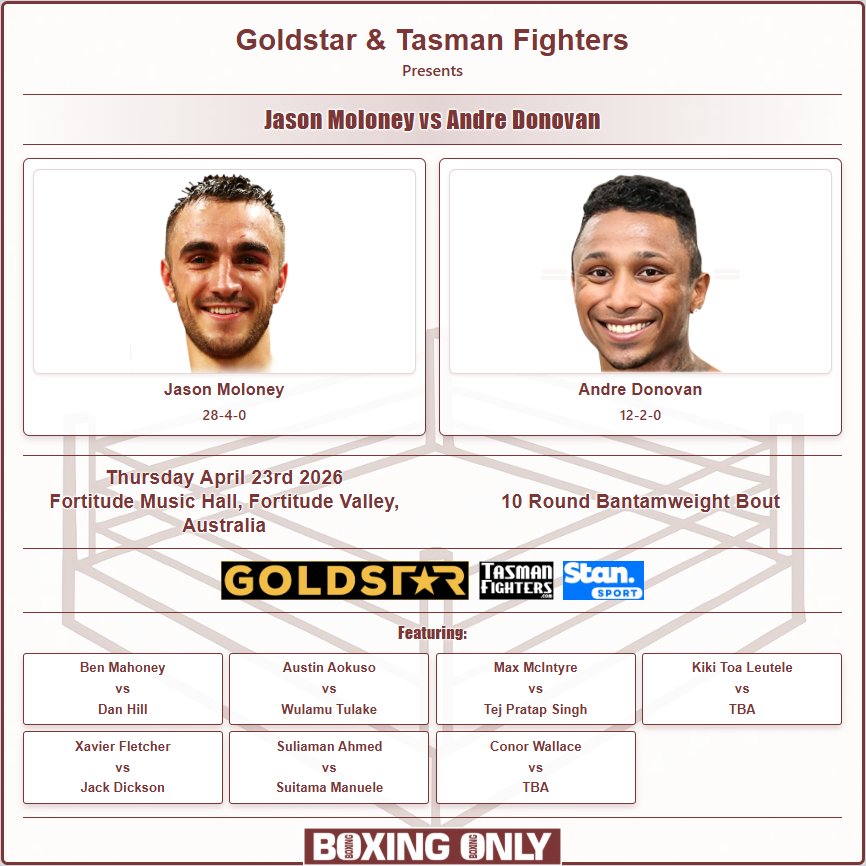 🥊Boxing Only🥊 tweet media