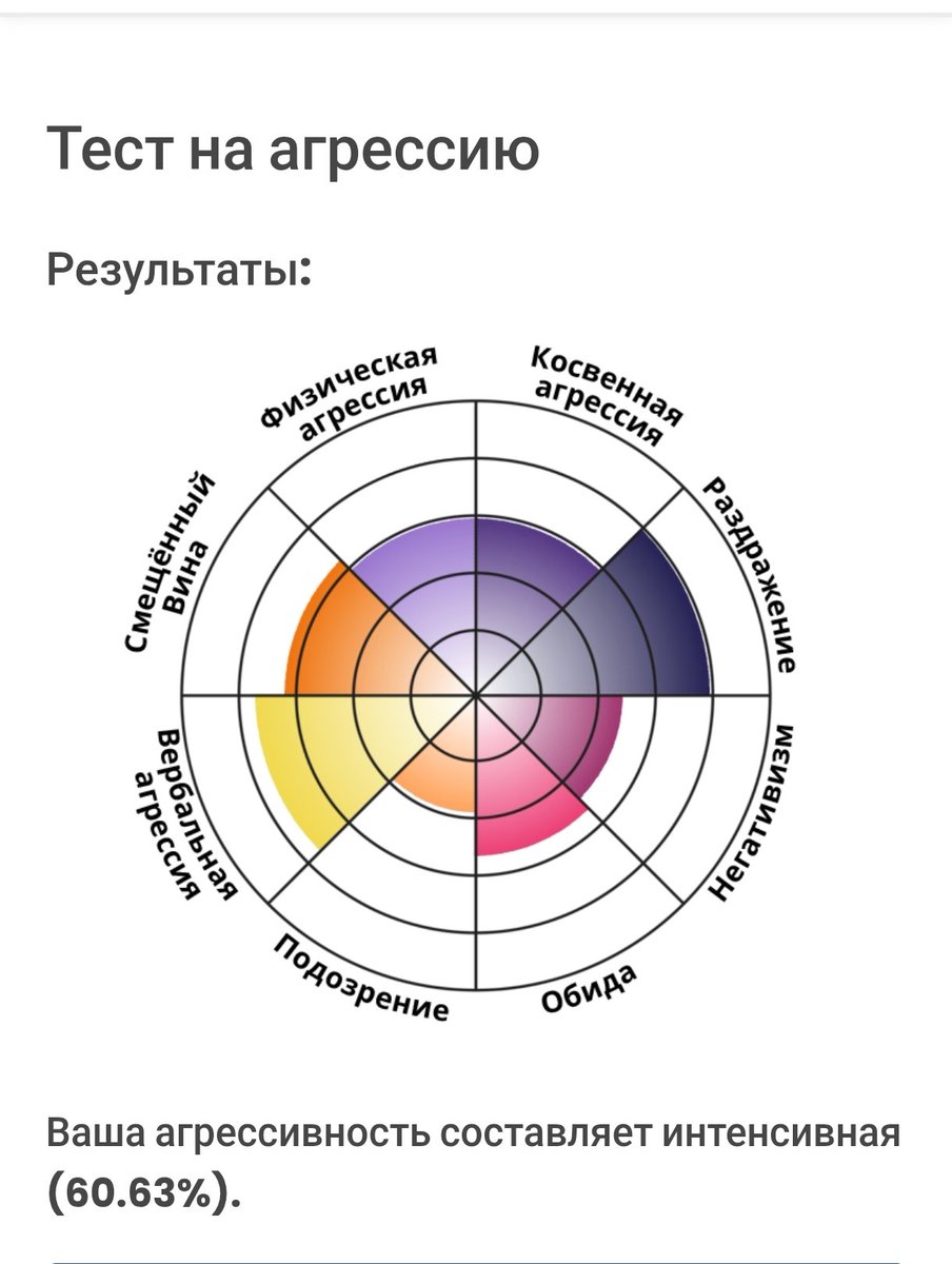 Lisa-krasa I Writing Comms open tweet media