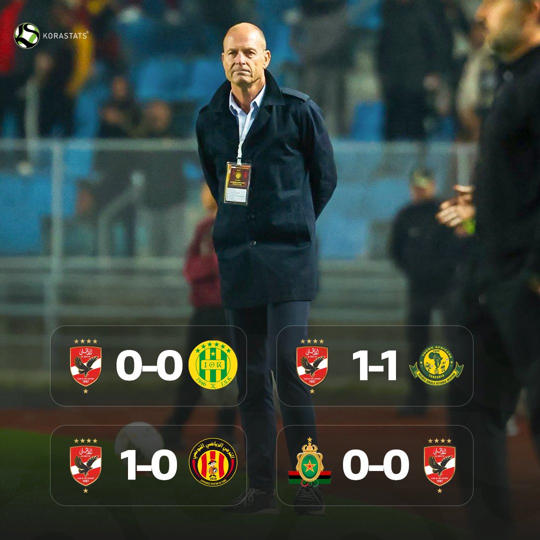 KoraStats tweet media