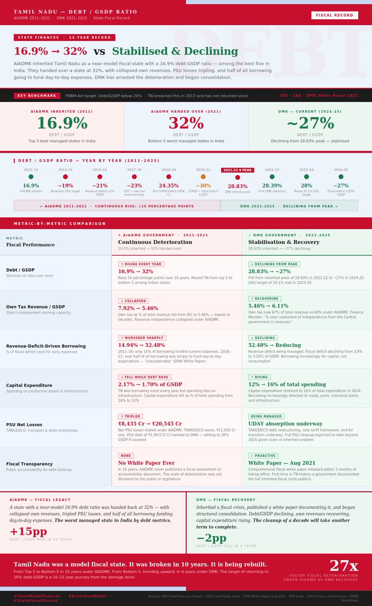 Haraappan tweet media