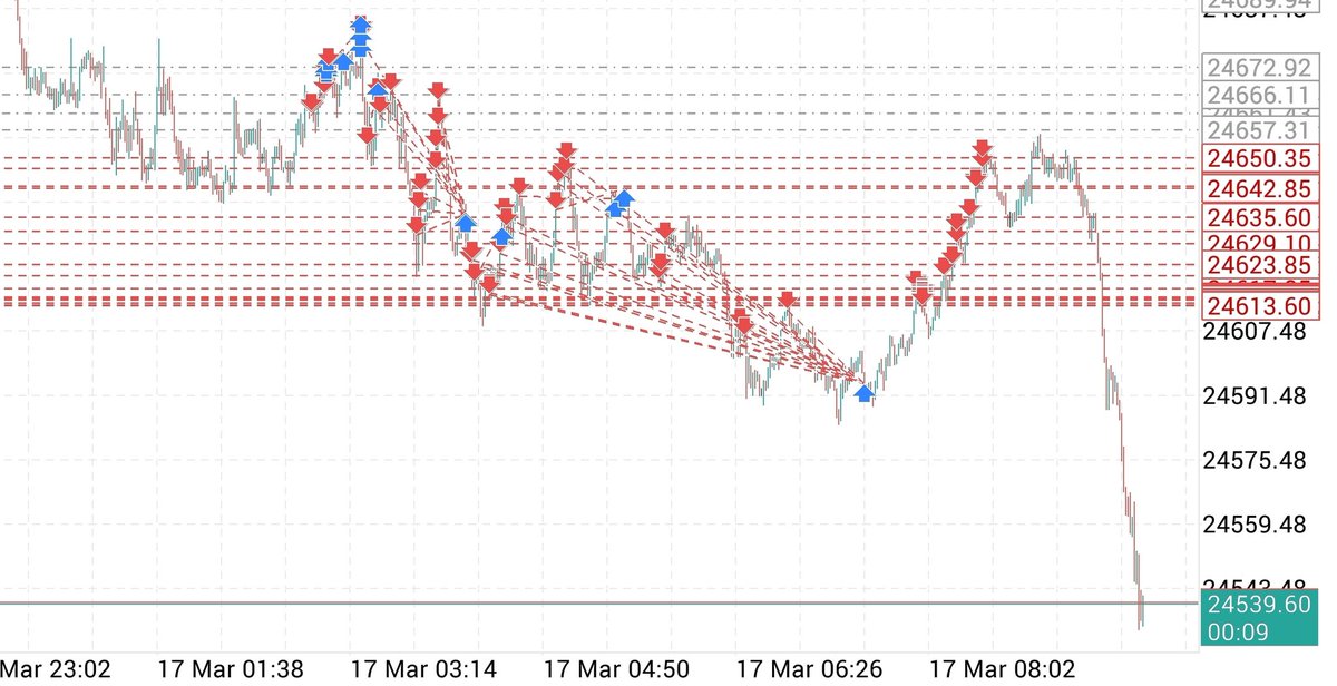 Wall Street NYC Quant. bitcoin-fund-manager.com tweet media