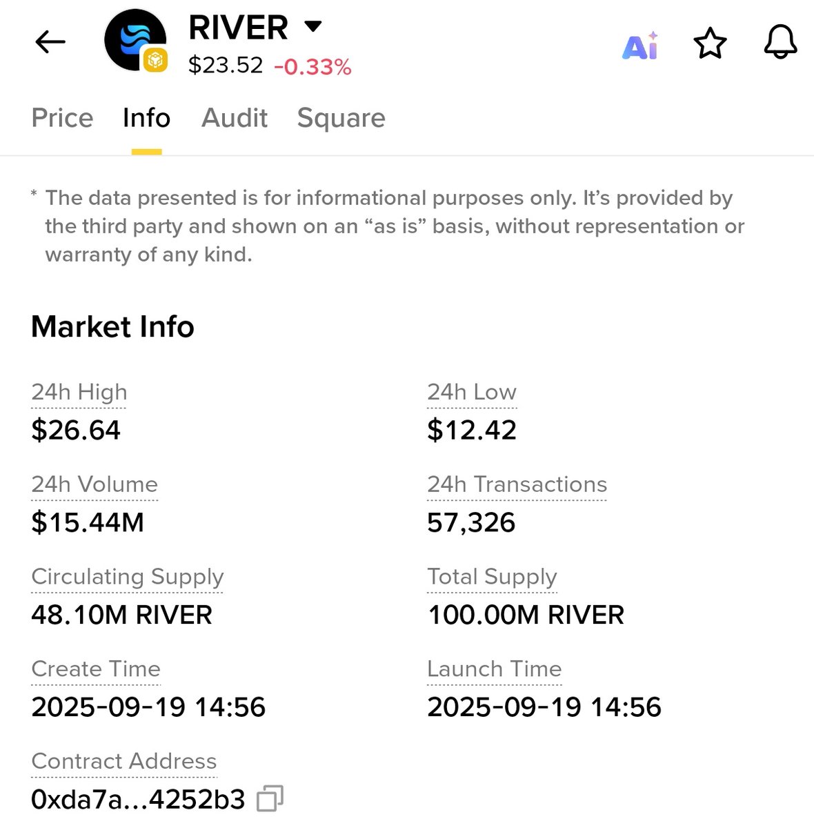 Good Morning X Family ☕

River <a href="/River4fun/">River4FUN 🐝</a>  S4 Event running. 
Still <a href="/RiverdotInc/">River</a> token CS only 48m.
Still lock 52% token. Hope price next again hit ATH.